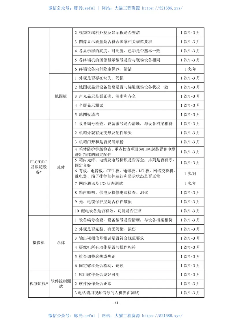 DBJT_15-156-2019_内河沉管隧道管_养技术规范 预览图