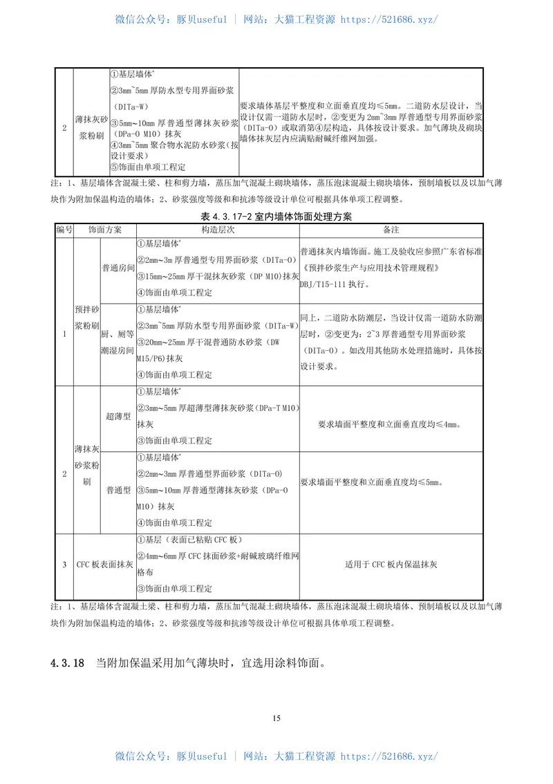 DBJT_15-179-2020_薄浆干砌及薄层抹灰自保温墙体-技术规程 预览图