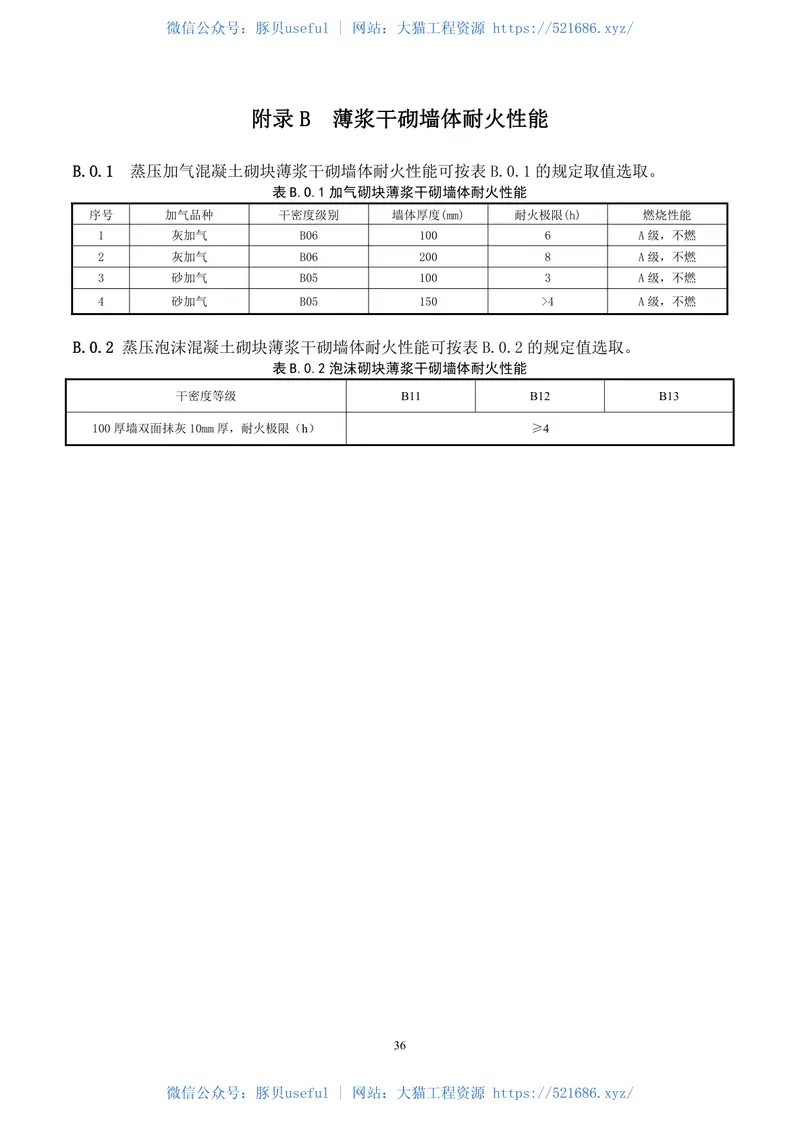 DBJT_15-179-2020_薄浆干砌及薄层抹灰自保温墙体-技术规程 预览图