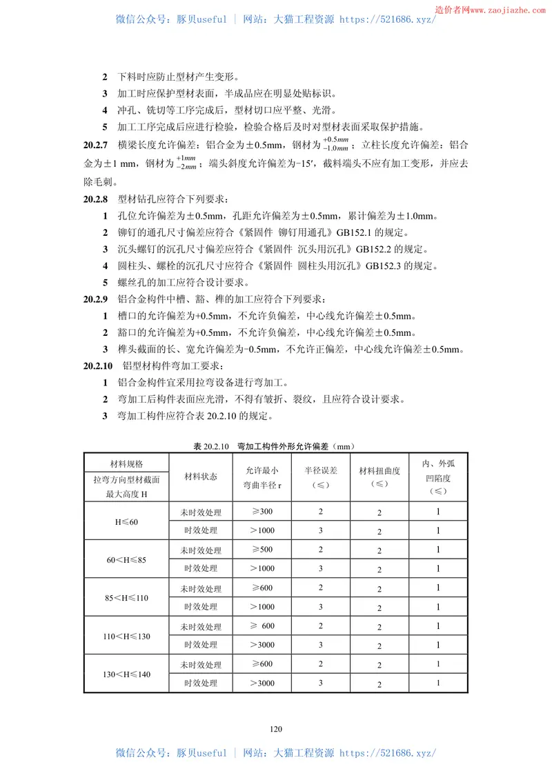 DGJ08-56-2012上海市建筑幕墙工程技术规范 预览图