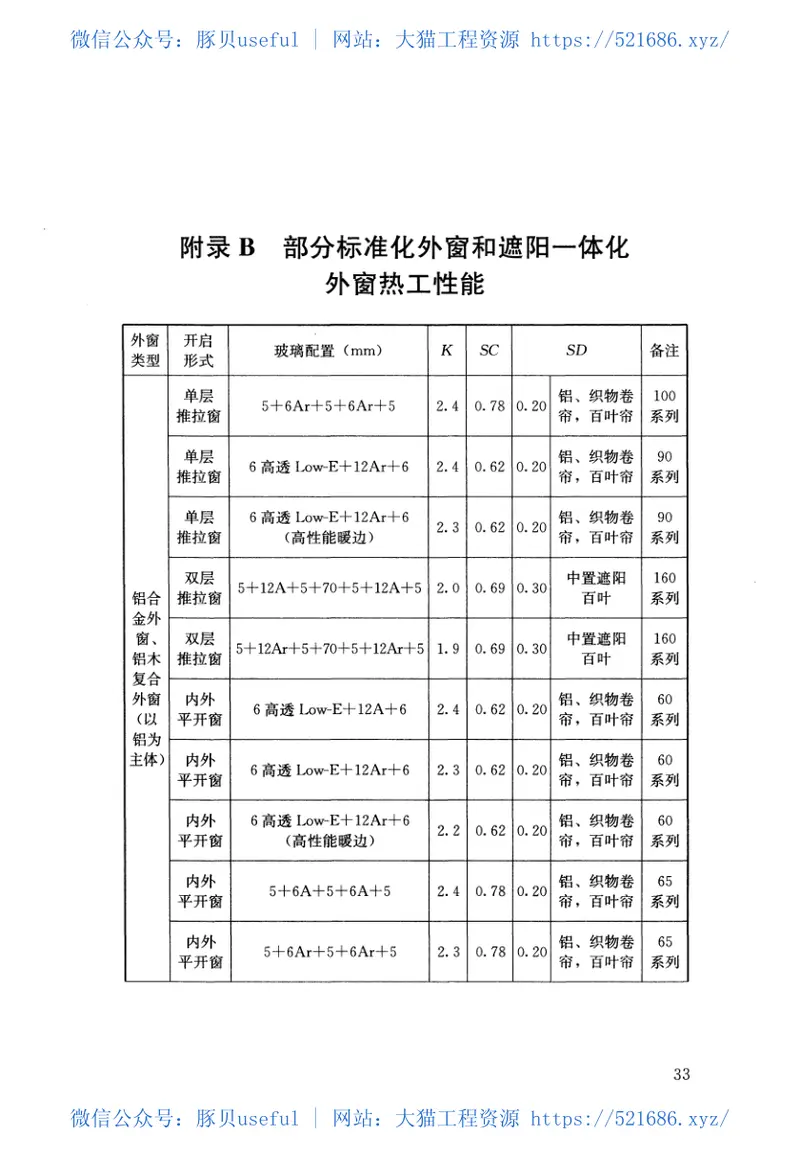 DGJ32J_157-2017_江苏省_居住建筑标准化外窗系统应用技术规程 预览图