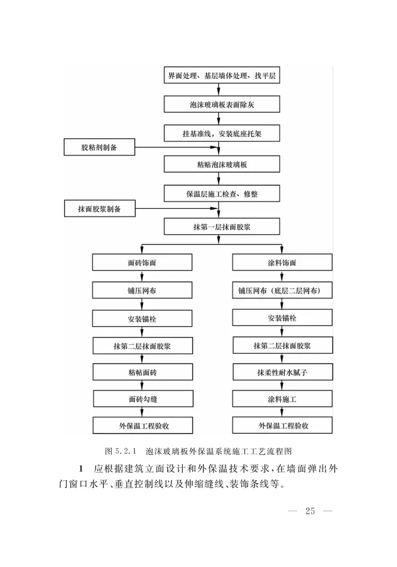 DGTJ08-2193-2016泡沫玻璃板保温系统应用技术规程 预览图