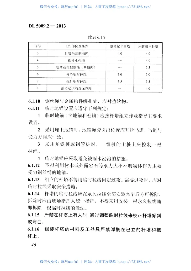 DL5009.2-2013电力建设安全工作规程第2部分：电力线路 预览图