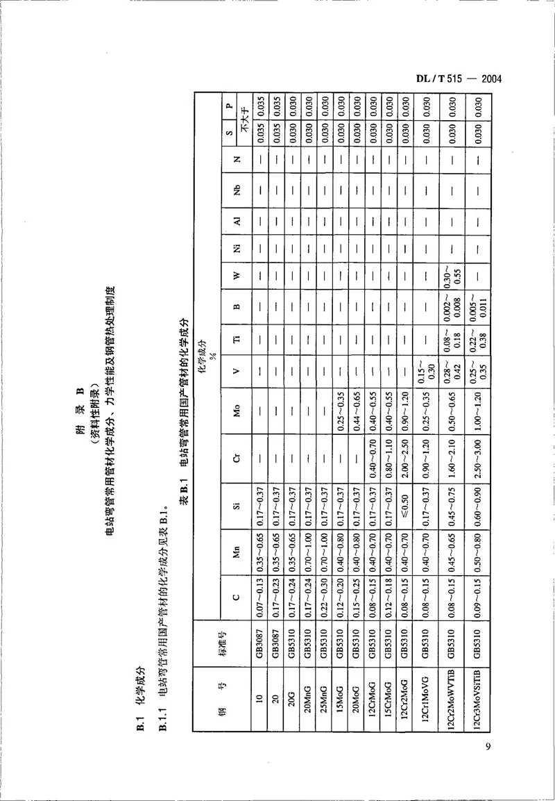 DL515-2004电站弯管 预览图