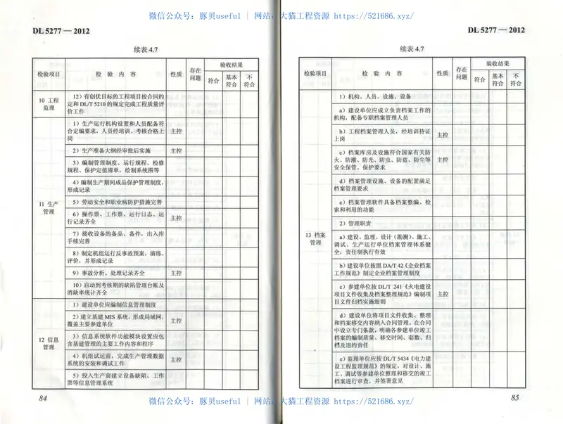 DL5277-2012火电工程达标投产验收规程 预览图