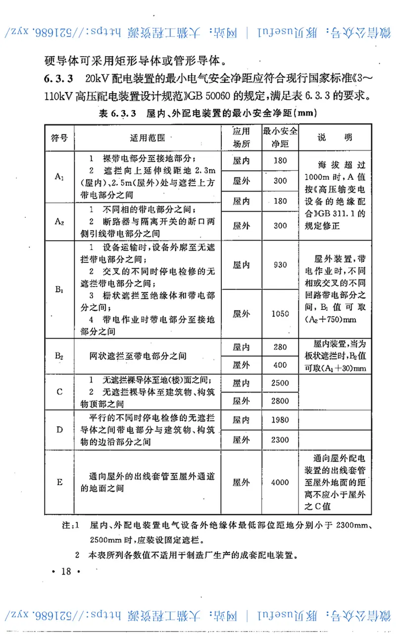 DL5449-201220kV配电设计技术规定 预览图