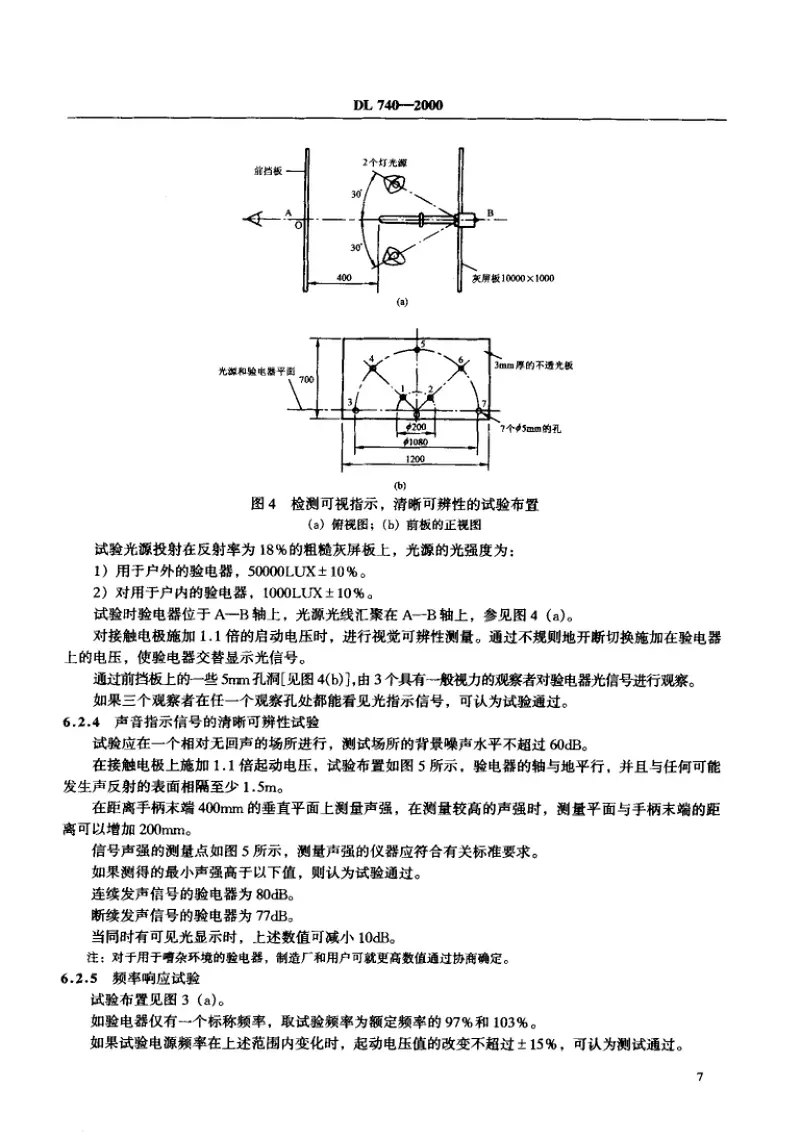 DL740-2000电容型验电器 预览图