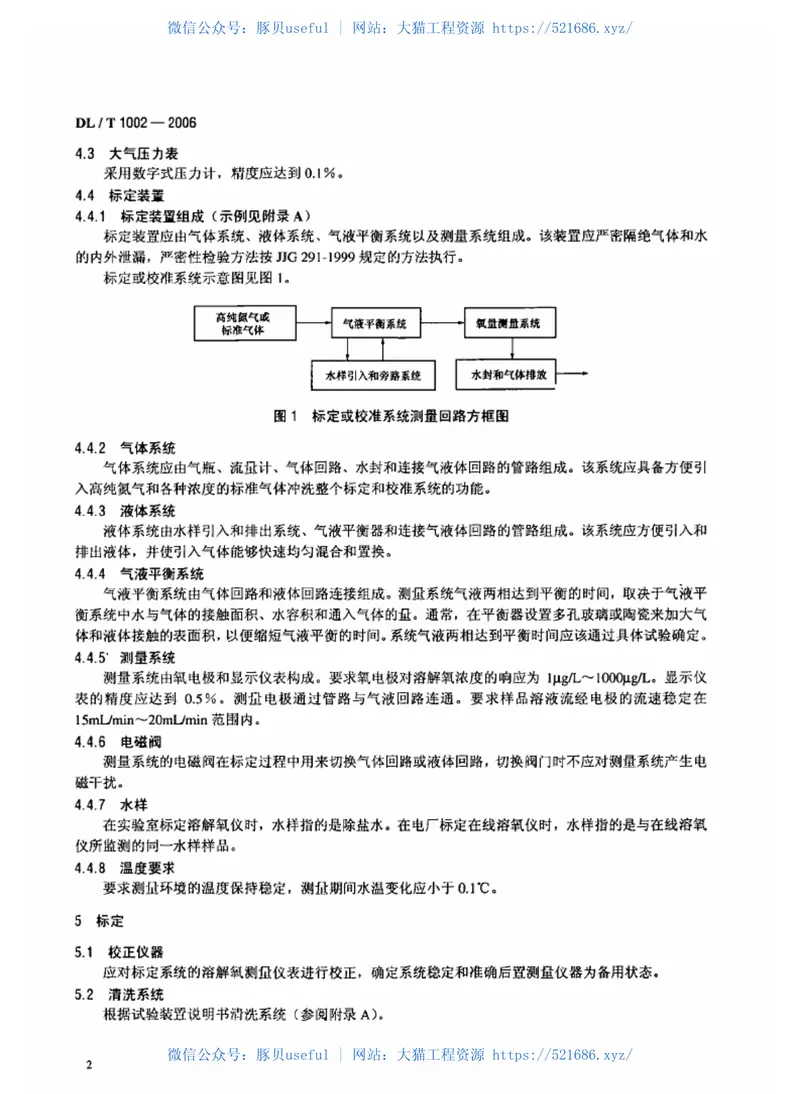 DLT1002-2006微量溶解氧仪标定方法-标准气体标定法 预览图