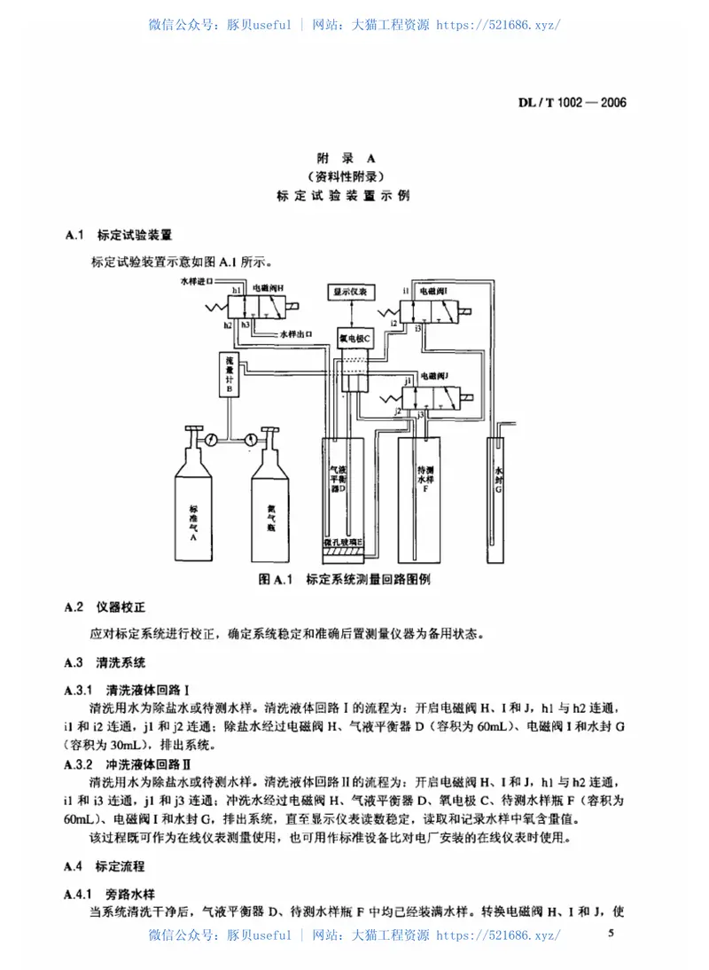 DLT1002-2006微量溶解氧仪标定方法-标准气体标定法 预览图