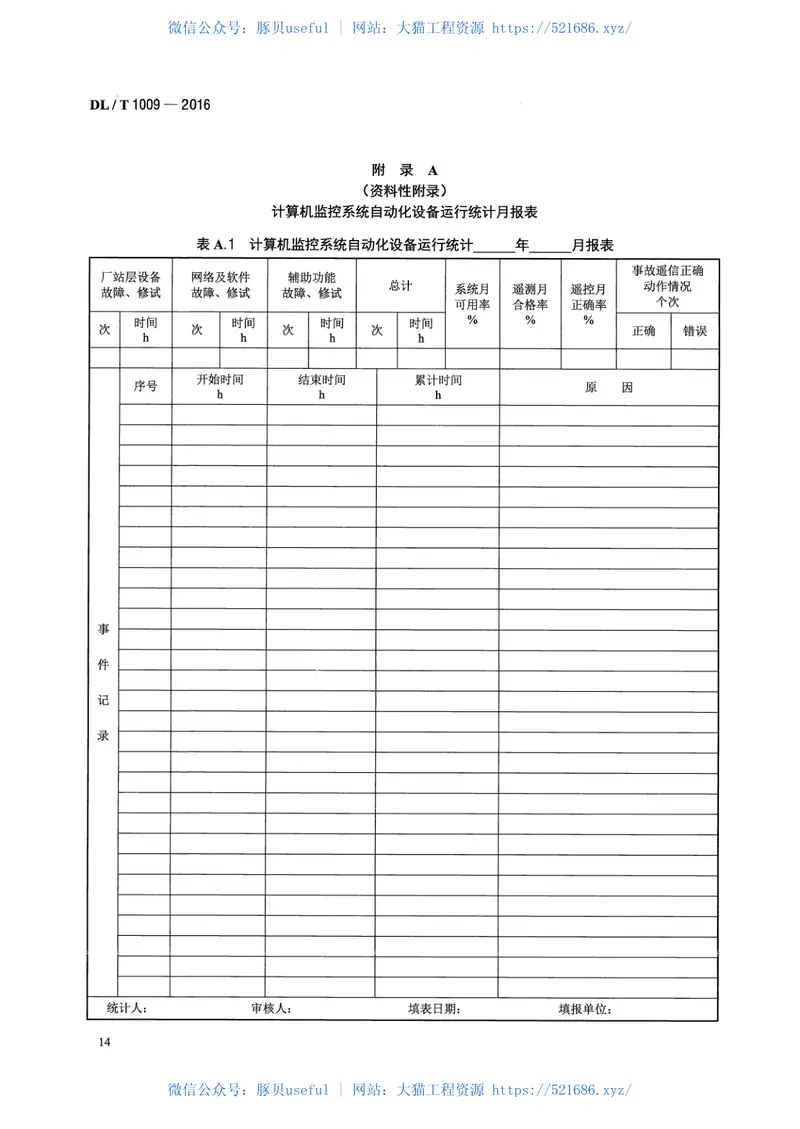 DLT1009-2016水电厂计算机监控系统运行及维护规程 预览图