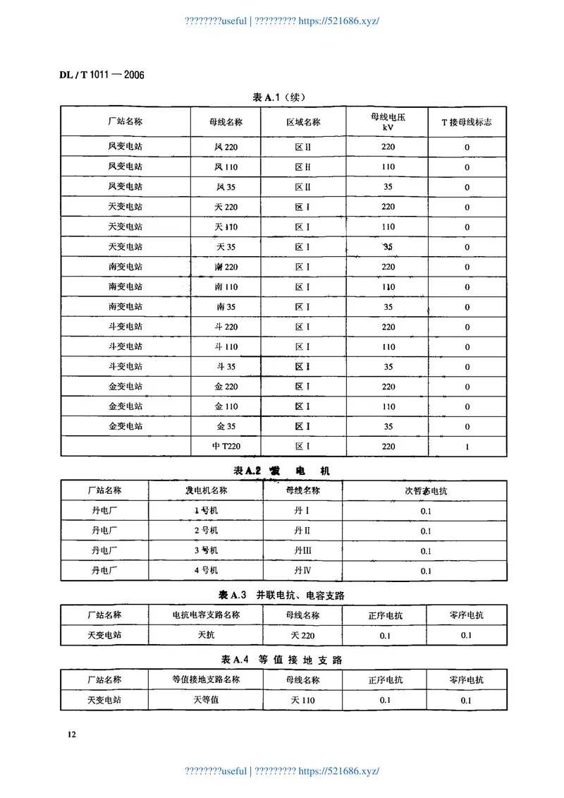 DLT1011-2006电力系统继电保护整定计算数据交换格式规范 预览图