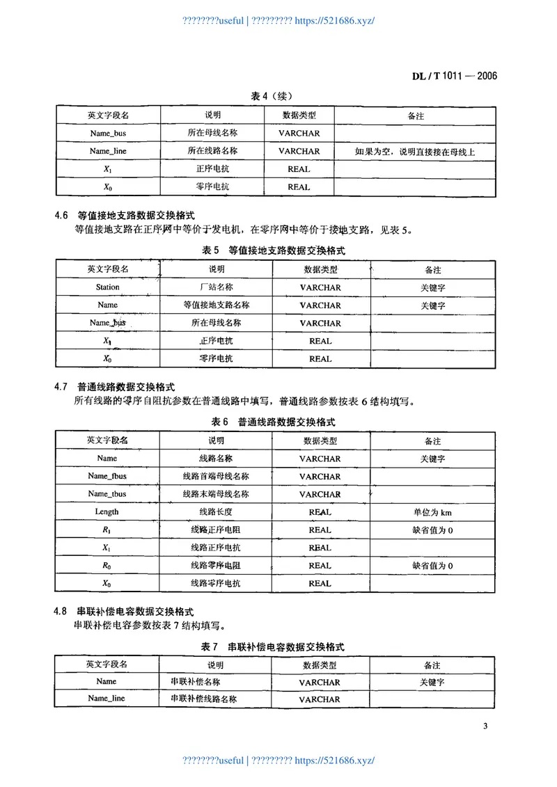 DLT1011-2006电力系统继电保护整定计算数据交换格式规范 预览图