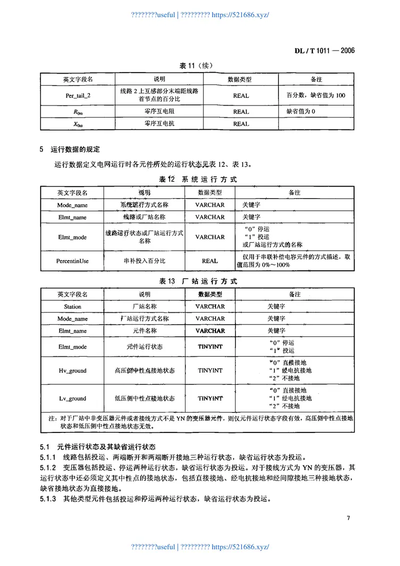 DLT1011-2006电力系统继电保护整定计算数据交换格式规范 预览图