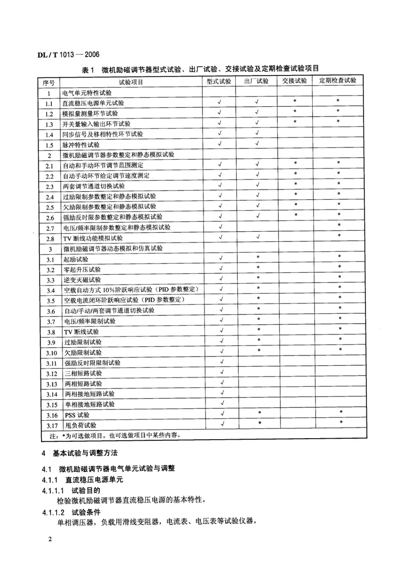 DLT1013-2006大中型水轮发电机微机励磁调节器试验和调整导则 预览图