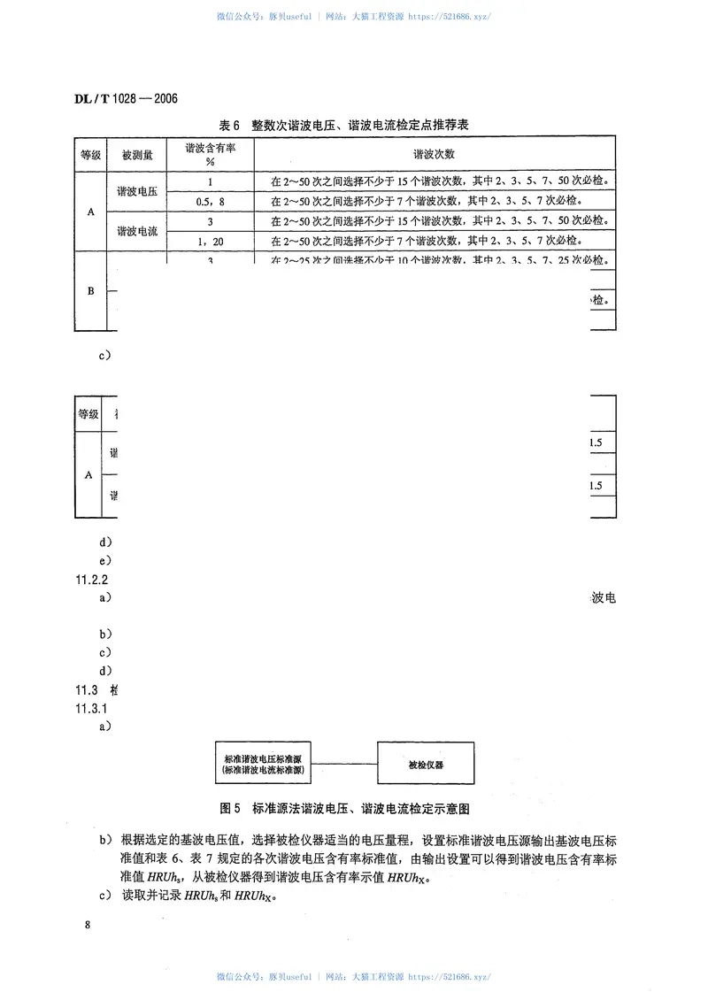 DLT1028-2006电能质量测试分析仪检定规程 预览图