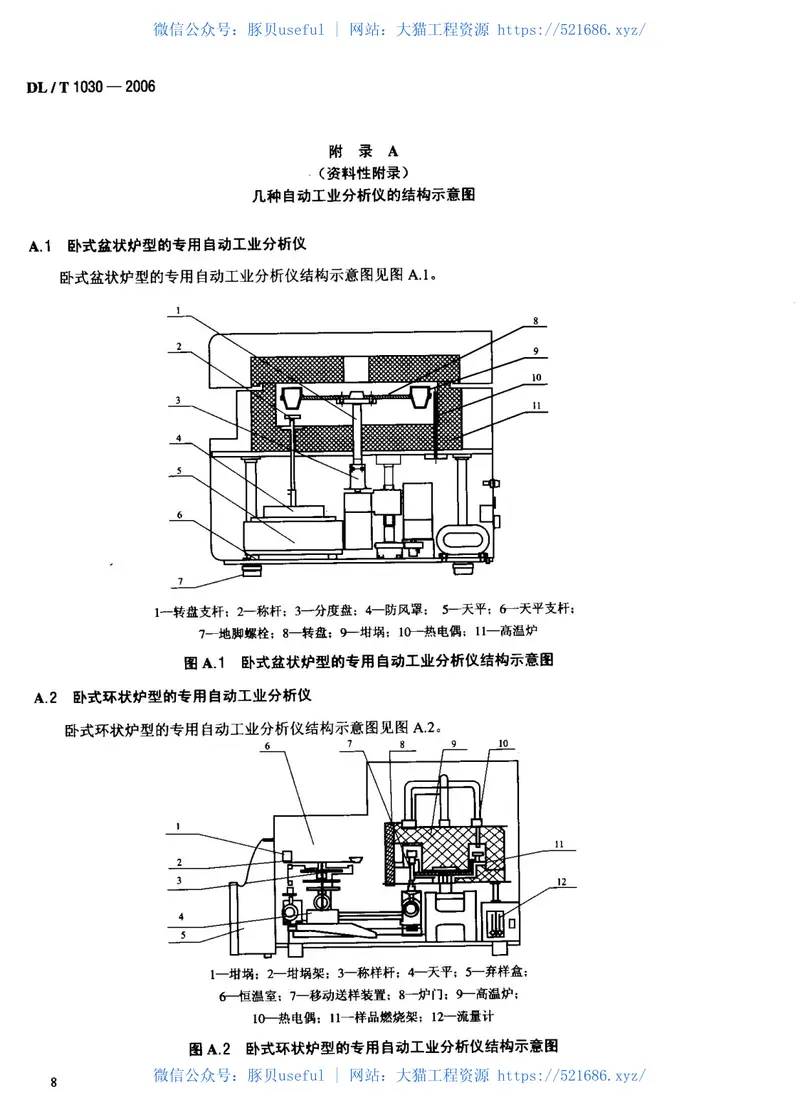 DLT1030-2006煤的工业分析自动仪器法 预览图