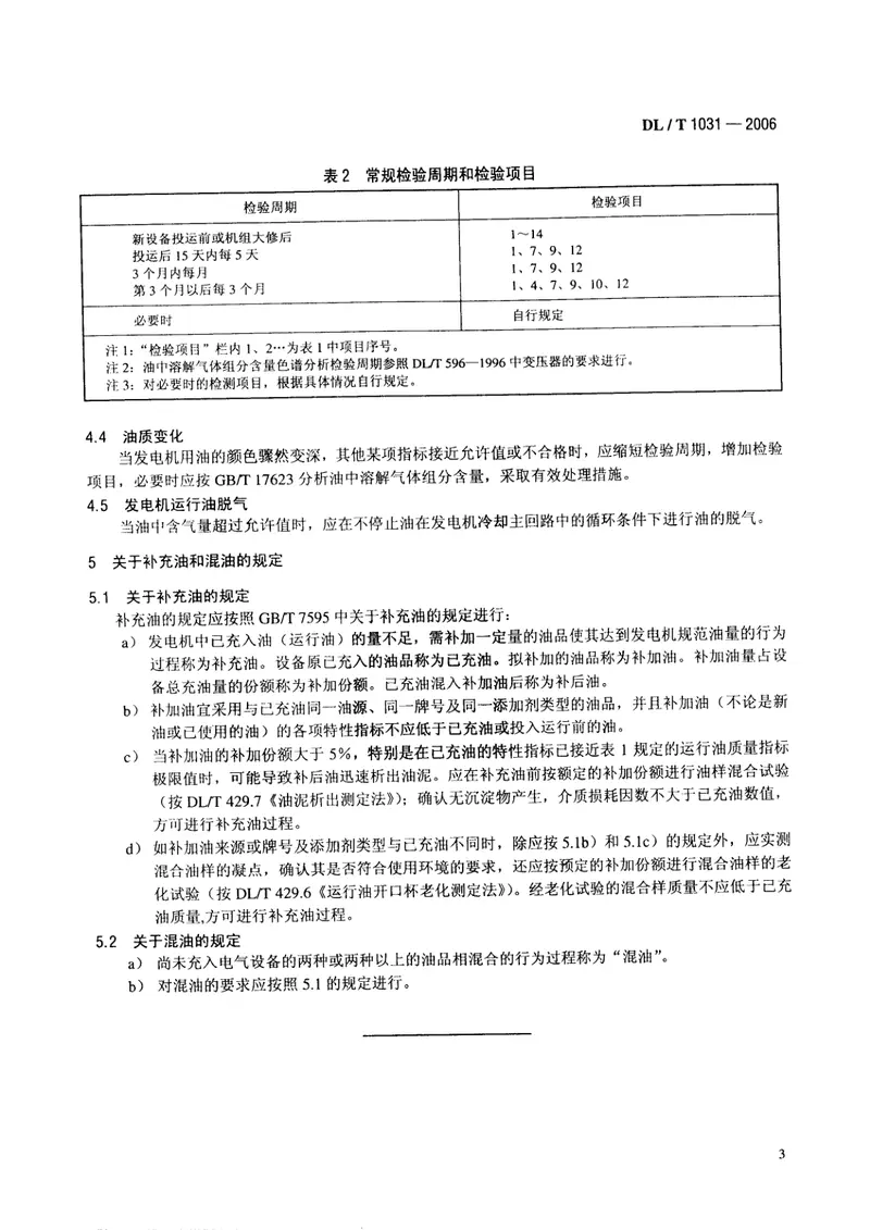 DLT1031-2006运行中发电机用油质量标准 预览图