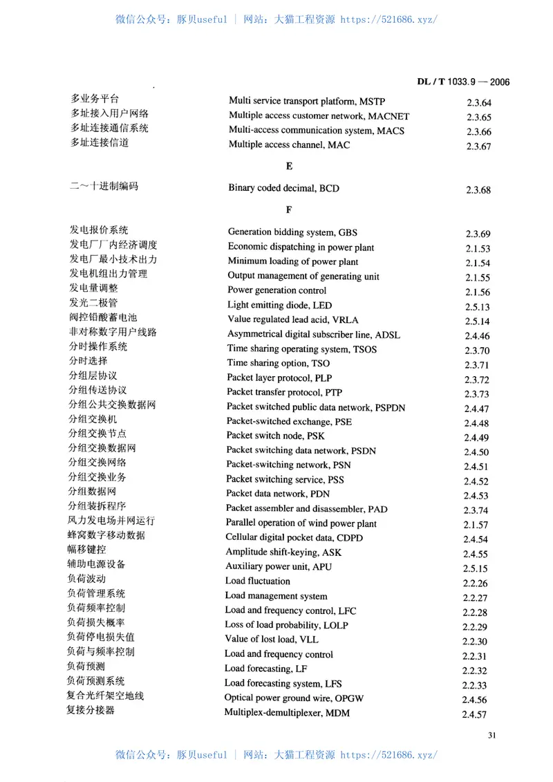 DLT1033-2006电力行业词汇(1-12部分) 预览图