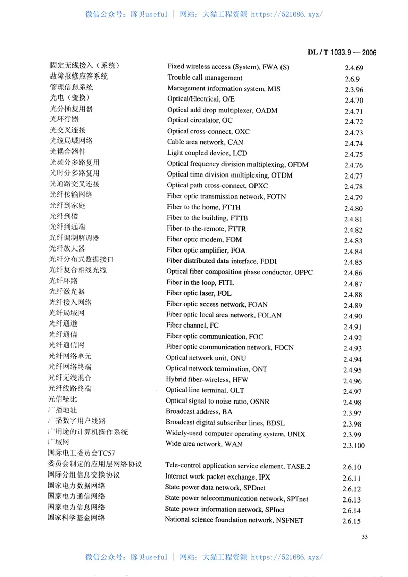 DLT1033-2006电力行业词汇(1-12部分) 预览图