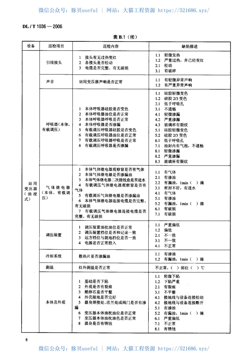 DLT1036-2006变电设备巡检系统 预览图