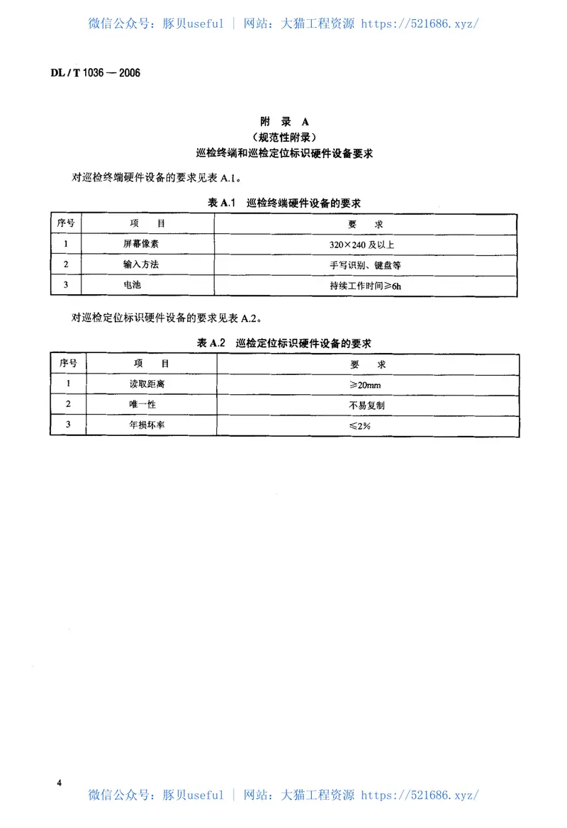 DLT1036-2006变电设备巡检系统 预览图