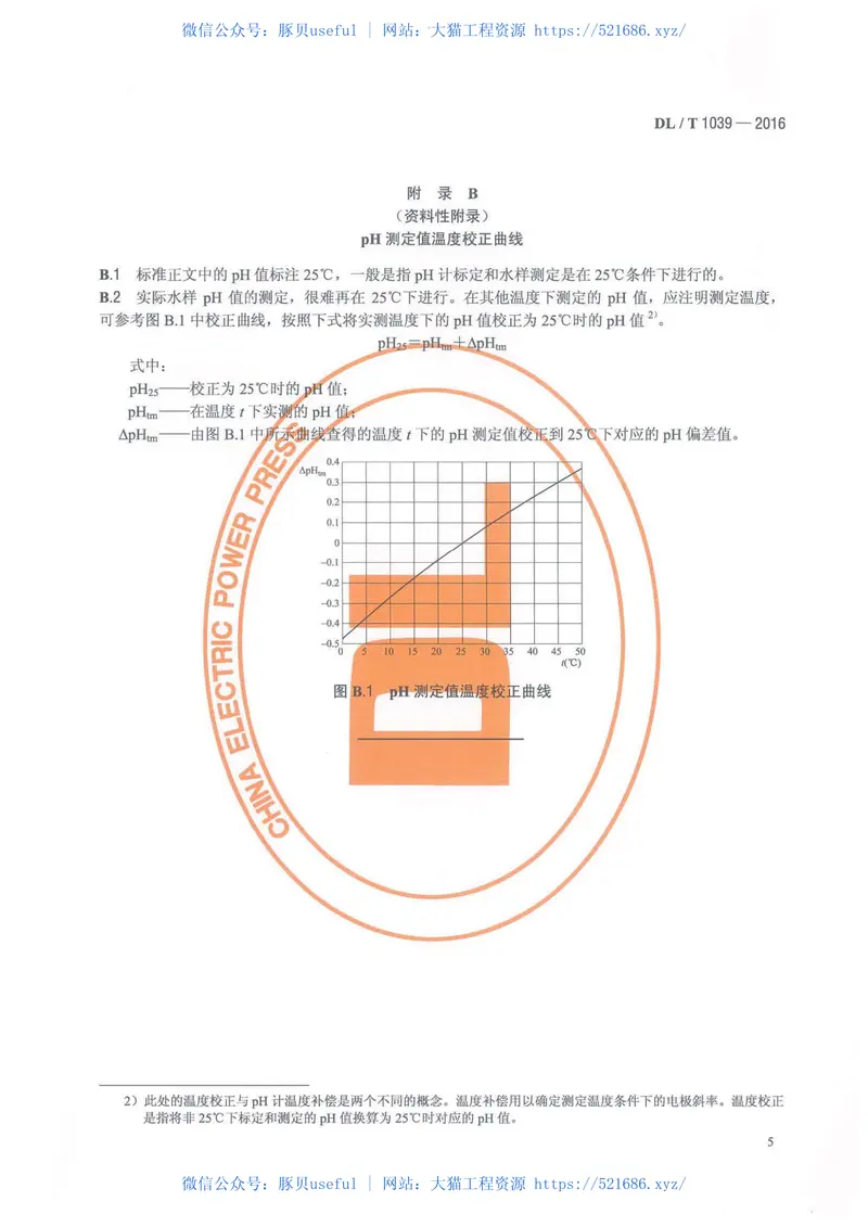 DLT1039-2016发电机内冷水处理导则 预览图