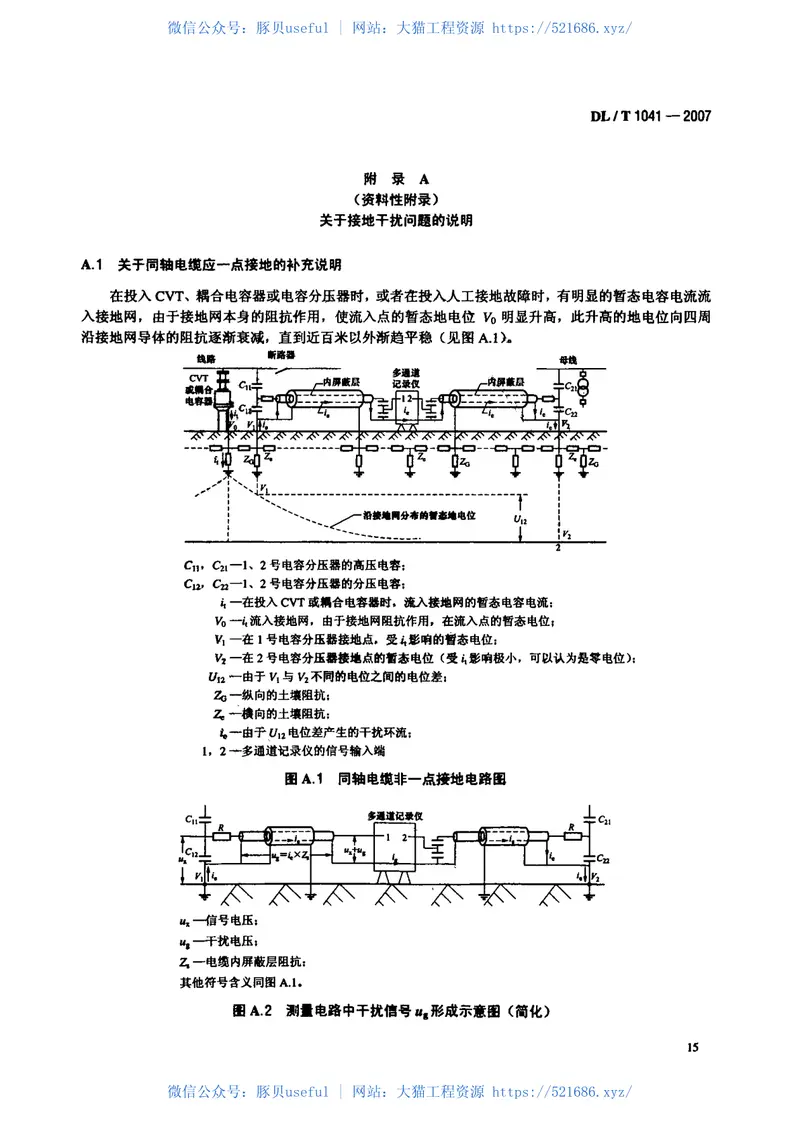 DLT1041-2007电力系统电磁暂态现场试验导则 预览图