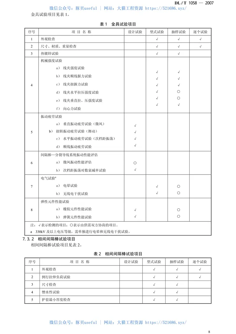 DLT1058-2007交流架空线路用复合相间间隔棒技术条件 预览图