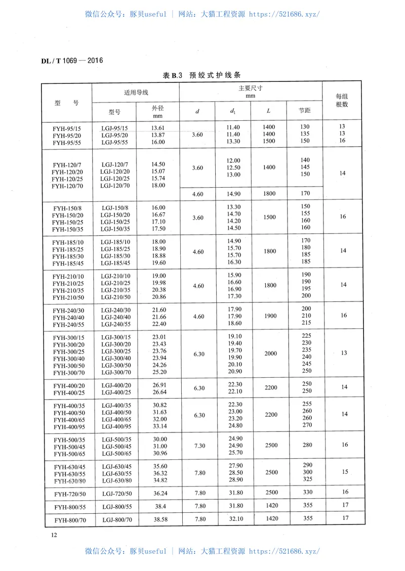 DLT1069-2016架空输电线路导地线补修导则 预览图