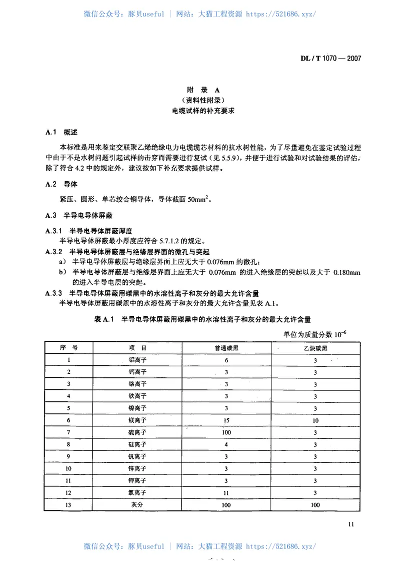DLT1070-2007中压交联电缆抗水树性能鉴定试验方法和要求 预览图
