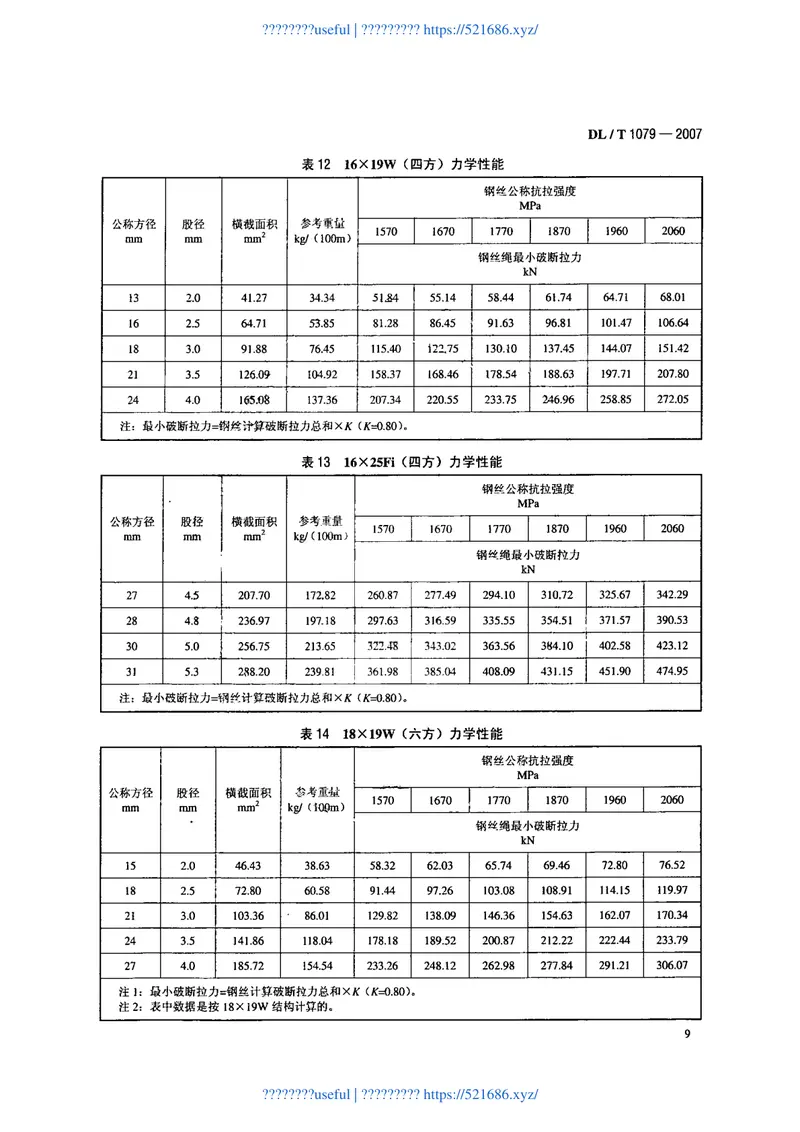 DLT1079-2007输电线路张力架线用防扭钢丝绳 预览图