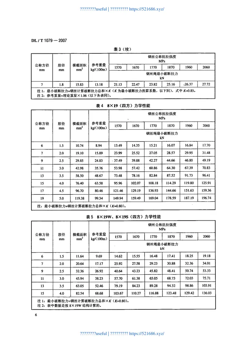 DLT1079-2007输电线路张力架线用防扭钢丝绳 预览图