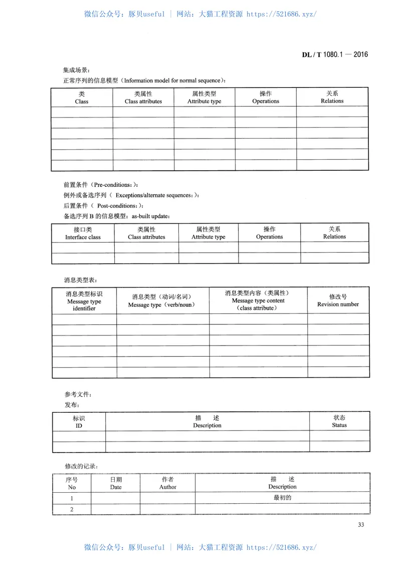 DLT1080.1-2016电力企业应用集成配电管理的系统接口第1部分：接口体系与总体要求 预览图