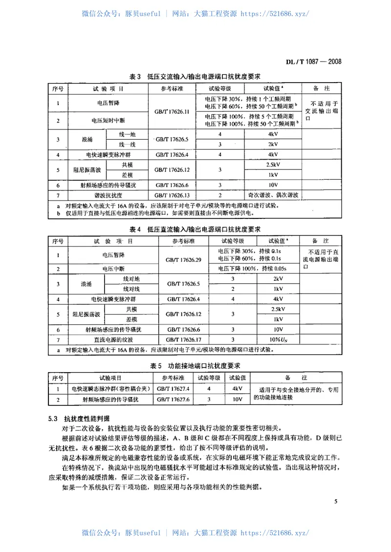 DLT1087-2008±800kV特高压直流换流站二次设备抗扰度要求 预览图