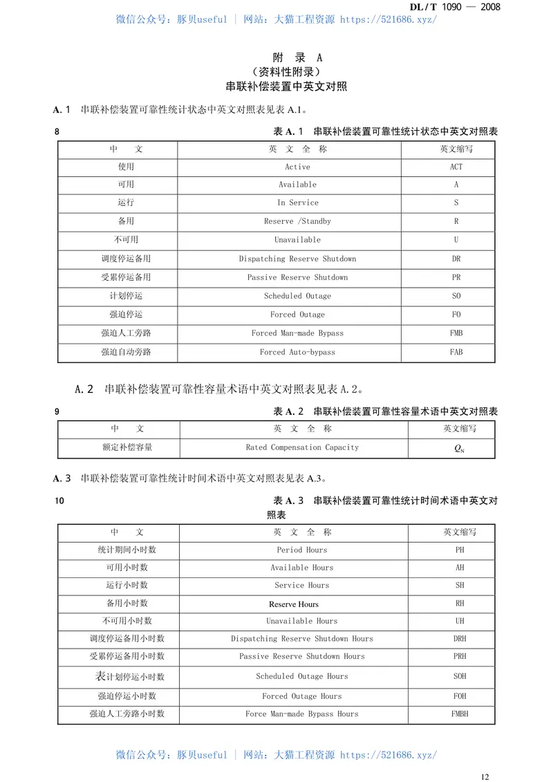 DLT1090-2008串联补偿系统可靠性统计评价规程 预览图