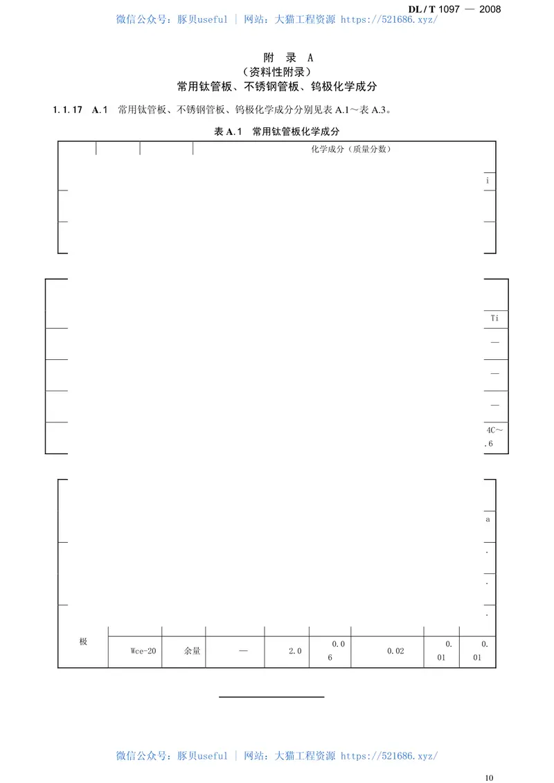DLT1097-2008火电厂凝汽器管板焊接技术规程 预览图