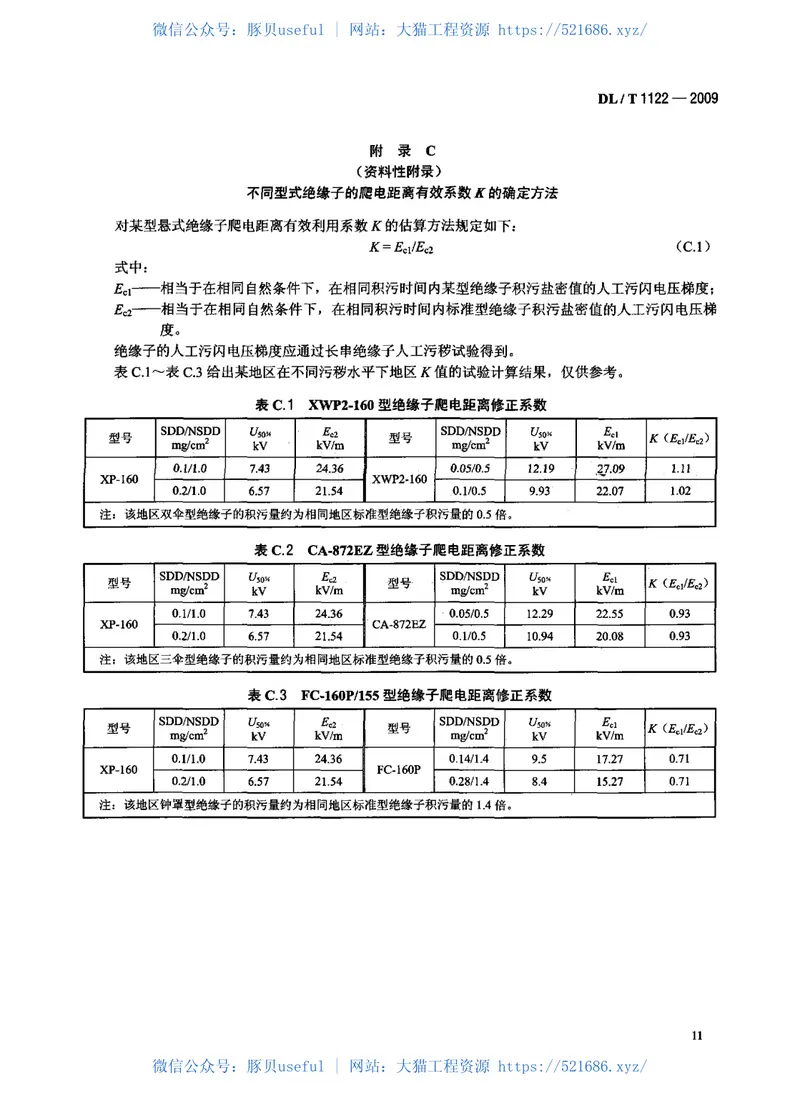 DLT1122-2009架空输电线路外绝缘配置技术导则 预览图