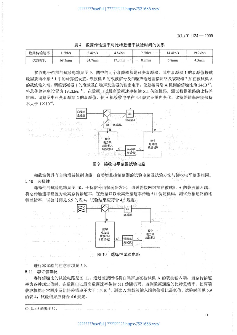 DLT1124-2009数字电力线载波机 预览图