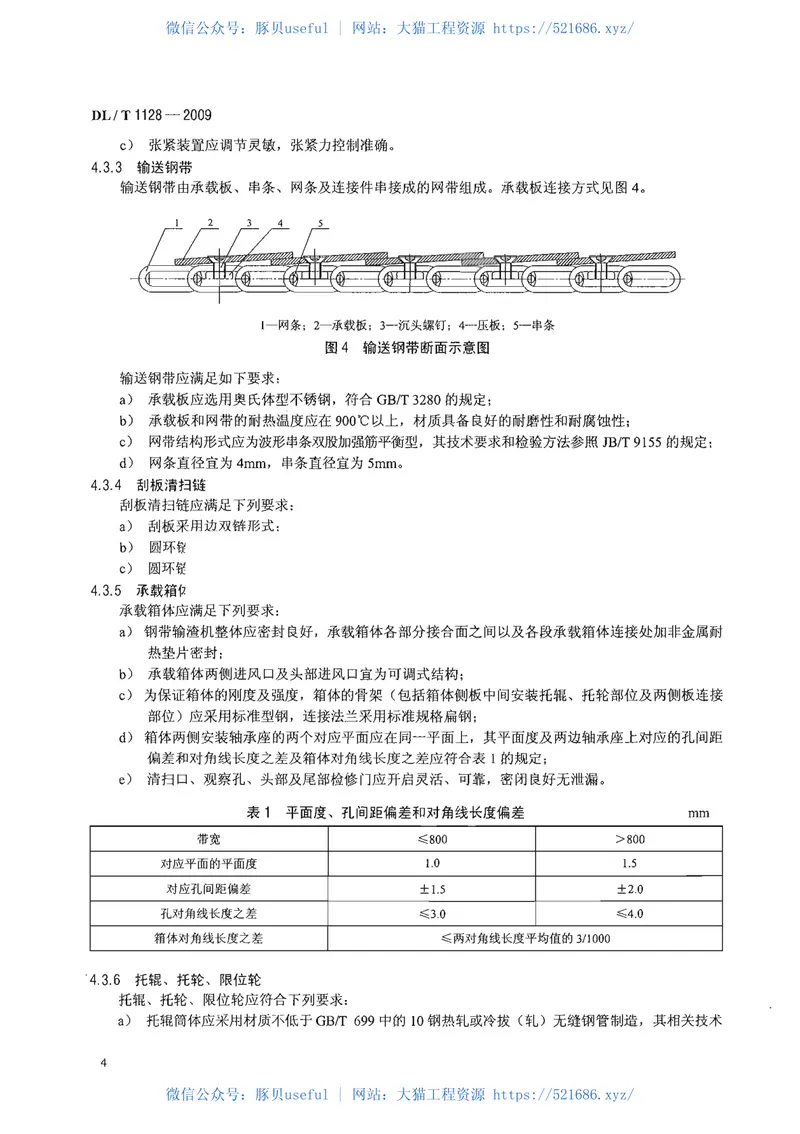 DLT1128-2009风冷式钢带输渣机 预览图