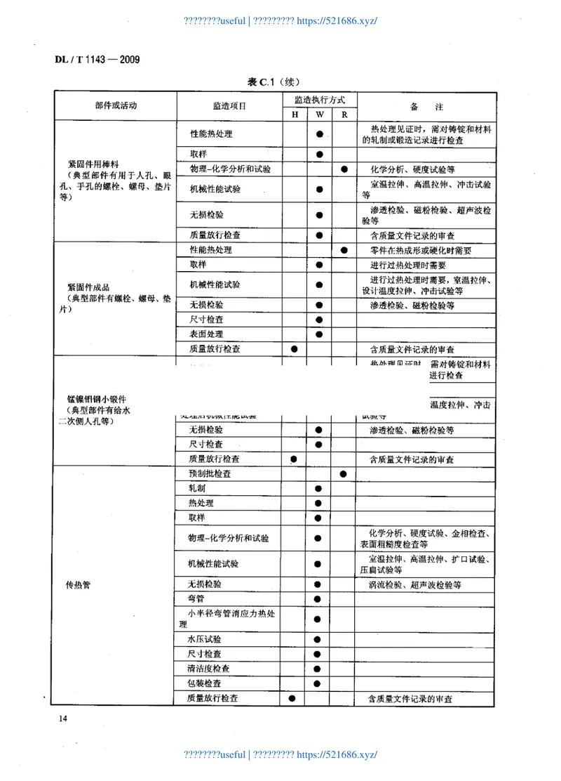 DLT1143-2009压水堆核电站—回路主设备监造技术导则 预览图