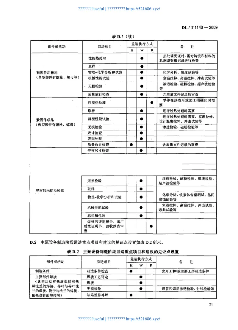 DLT1143-2009压水堆核电站—回路主设备监造技术导则 预览图