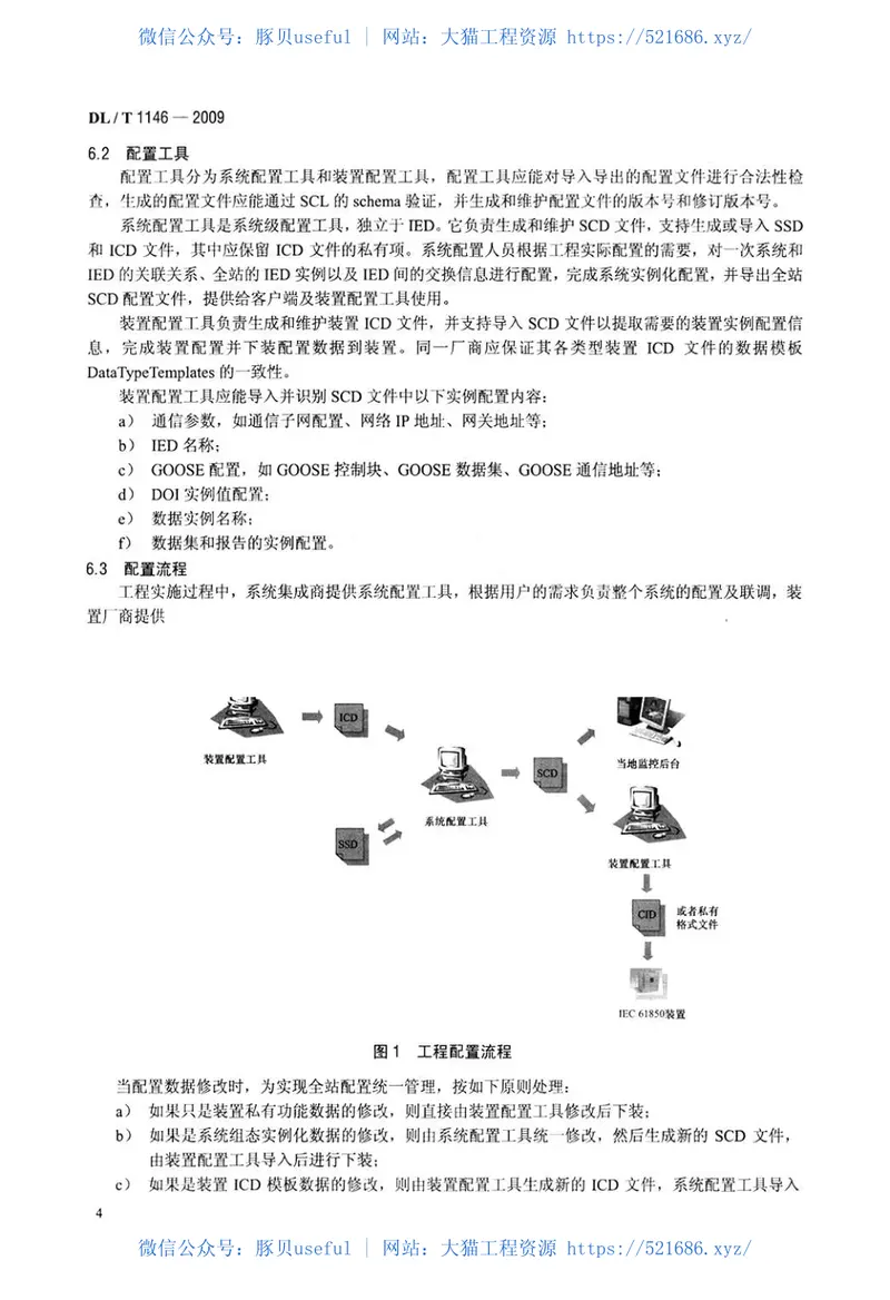 DLT1146-2009DLT860实施技术规范 预览图