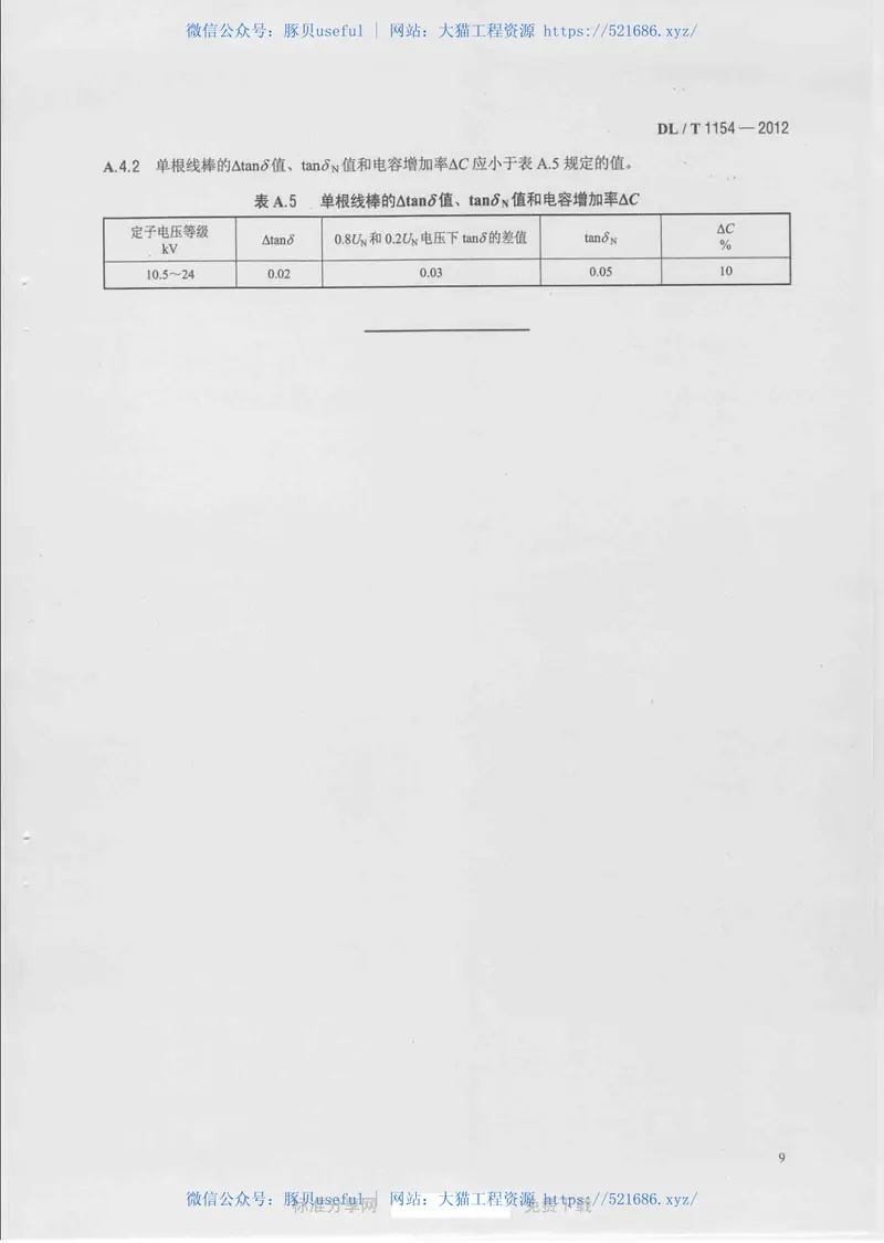 DLT1154-2012高压电气设备额定电压下介质损耗因数试验导则 预览图