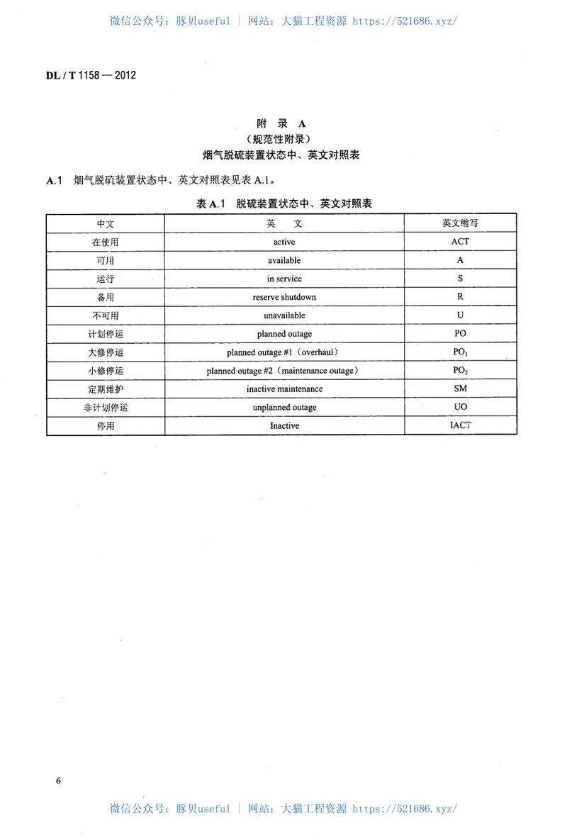 DLT1158-2012火电厂烟气脱硫装置可靠性评定导则 预览图