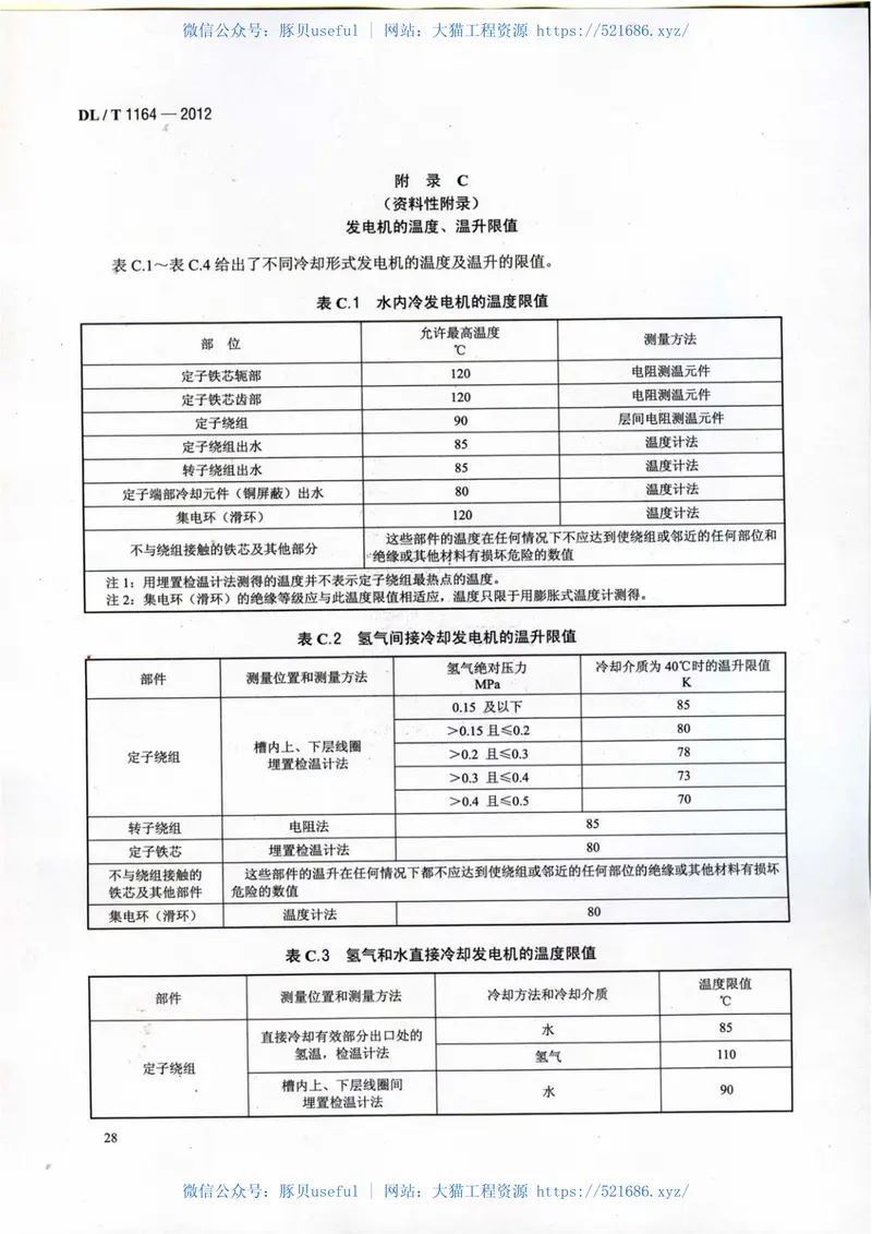 DLT1164-2012汽轮发电机运行导则 预览图