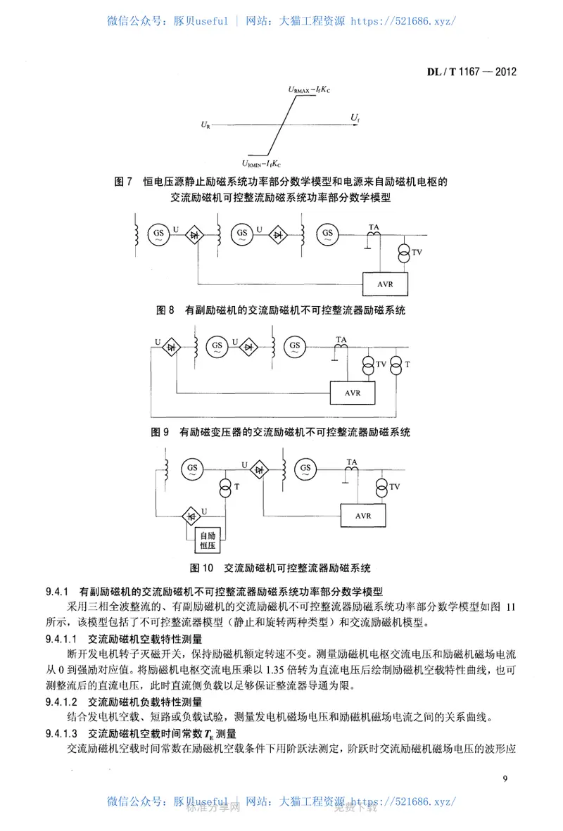 DLT1167-2012同步发电机励磁系统建模导则 预览图