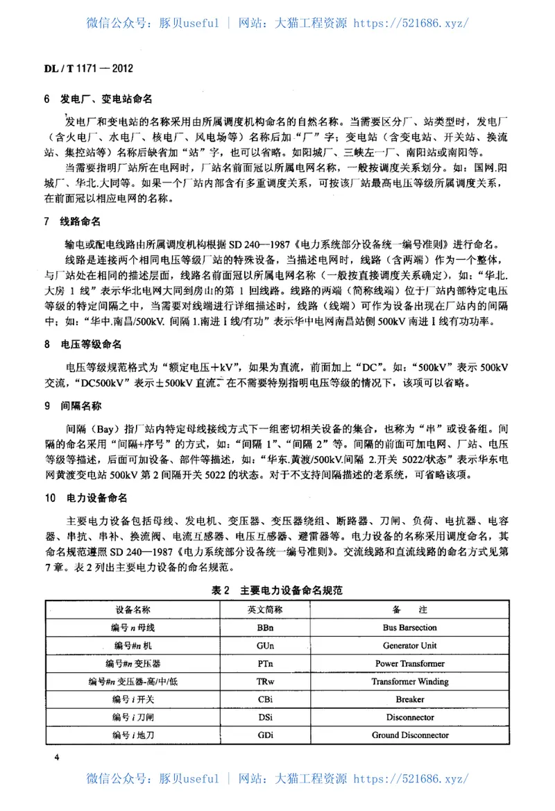 DLT1171-2012电网设备通用数据模型命名规范 预览图