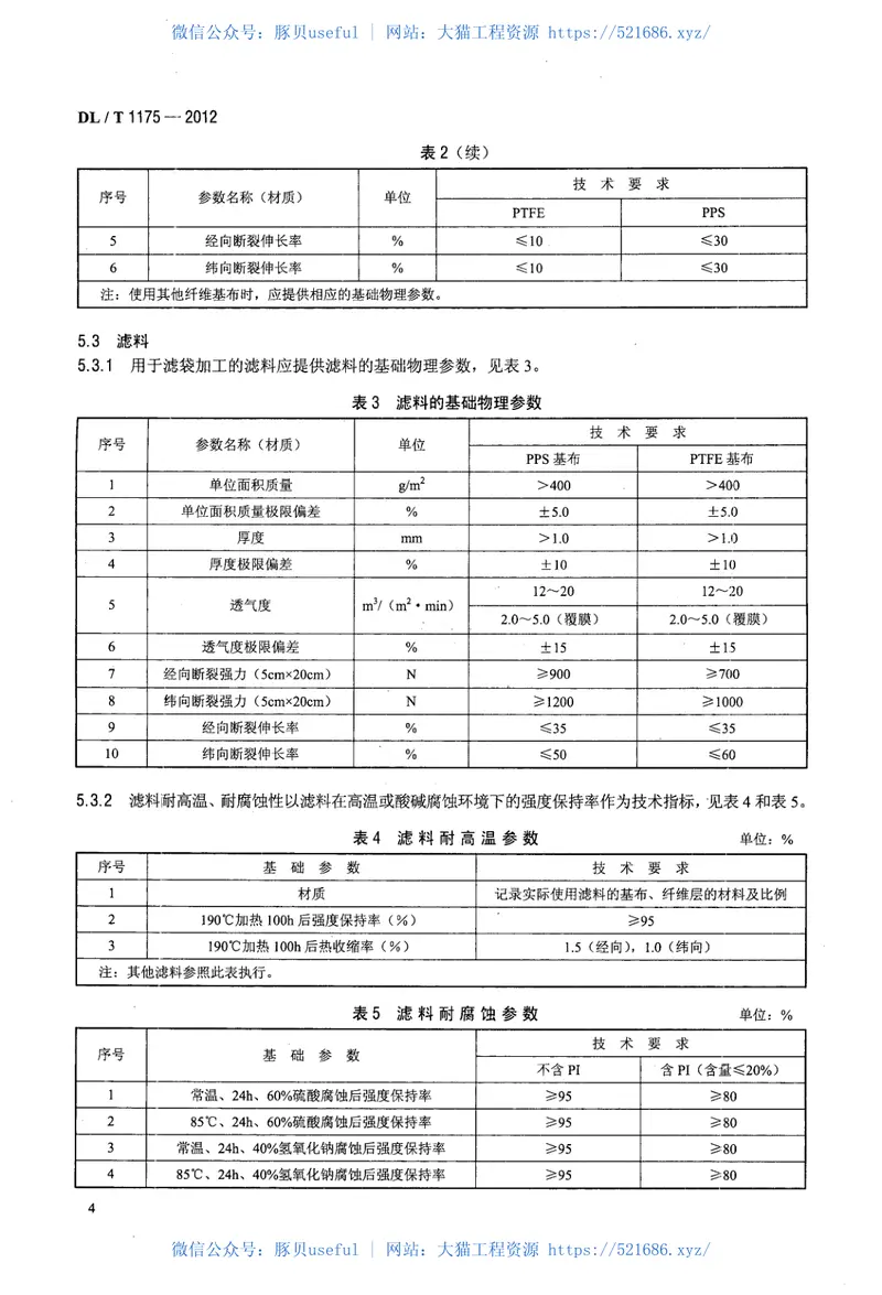 DLT1175-2012火力发电厂锅炉烟气袋式除尘器滤料滤袋技术条件 预览图