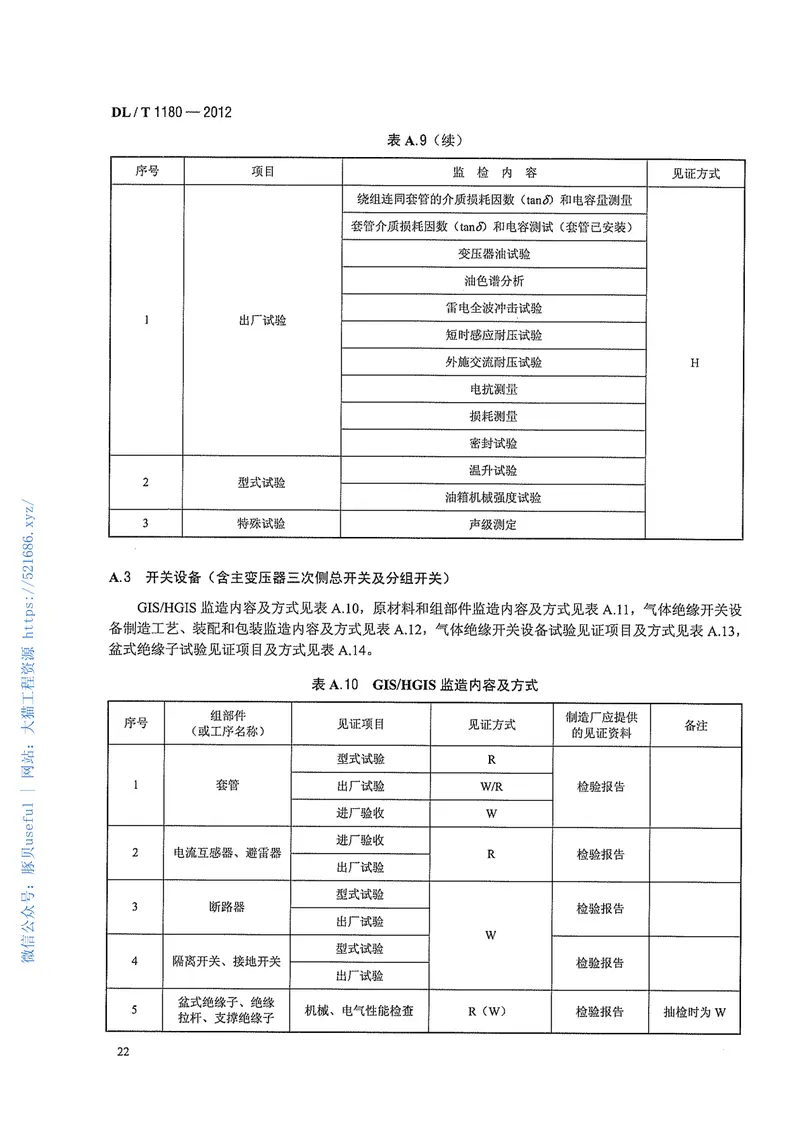 DLT1180-20121000kV电气设备监造导则 预览图
