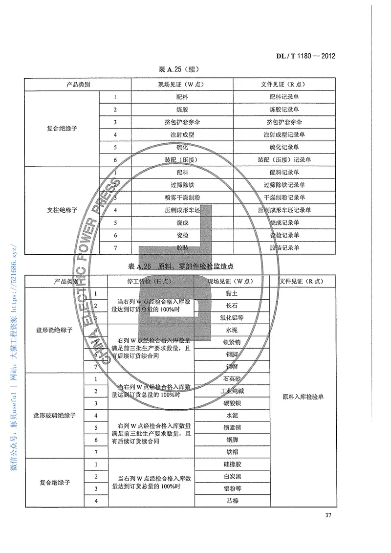 DLT1180-20121000kV电气设备监造导则 预览图